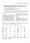 Research paper thumbnail of Domain structure investigations on FeNi alloys by means of complex permeability measurements and small angle neutron scattering