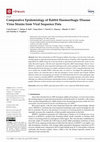 Research paper thumbnail of Comparative Epidemiology of Rabbit Haemorrhagic Disease Virus Strains from Viral Sequence Data