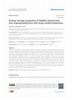 Research paper thumbnail of Energy storage properties of NaNbO 3 -based leadfree superparaelectrics with large antiferrodistortion