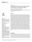 Research paper thumbnail of Twitter mobility dynamics during the COVID-19 pandemic: A case study of London