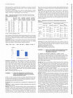 Research paper thumbnail of POS0283 DOES a Gout Stigma Among Rheumatologists Influence Perceptions of Patients and Treatment Decisions?