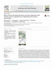 Research paper thumbnail of Effects of local and landscape factors on exotic vegetation in the riparian zone of a regulated river: Implications for reservoir conservation