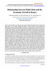 Research paper thumbnail of Relationship between Public Debt and the Economic Growth in Kenya