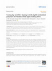 Research paper thumbnail of Tuning Ag + and Mn 2+ doping in ZnS:Ag,Mn embedded polymers for flexible white light emitting films