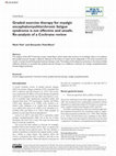 Research paper thumbnail of Graded exercise therapy for myalgic encephalomyelitis/chronic fatigue syndrome is not effective and unsafe. Re-analysis of a Cochrane review