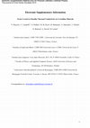 Research paper thumbnail of From crystal to glass-like thermal conductivity in crystalline minerals