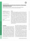 Research paper thumbnail of Seasonal variations in the diversity and abundance of diazotrophic communities across soils