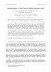 Research paper thumbnail of Genetic Diversity in Three Forms of Anabas testudineus Bloch