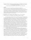 Research paper thumbnail of Synergies of Devotion, Compassion, and Wisdom in Śāntideva for Buddhists and Christians