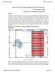 Research paper thumbnail of Revisit of Delhi’s Sarai: Historical Significance and Modern Relevance