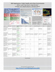 Research paper thumbnail of SBG Applications: Public Health and Urban Environments