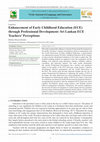 Research paper thumbnail of Enhancement of Early Childhood Education (ECE) through Professional Development: Sri Lankan ECE Teachers’ Perceptions