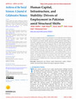 Research paper thumbnail of Human Capital, Infrastructure, and Stability: Drivers of Employment in Pakistan amid Structural Shifts