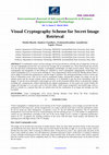 Research paper thumbnail of Visual Cryptography Scheme for Secret Image Retrieval