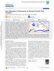 Research paper thumbnail of How Adsorption of Pheromones on Aerosols Controls Their Transport
