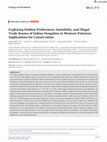 Research paper thumbnail of Exploring Habitat Preferences, Suitability, and Illegal Trade Routes of Indian Pangolins in Western Pakistan: Implications for Conservation