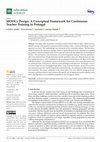 Research paper thumbnail of MOOCs Design: A Conceptual Framework for Continuous Teacher Training in Portugal
