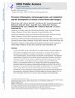 Research paper thumbnail of Persistent inflammation, immunosuppression, and catabolism and the development of chronic critical illness after surgery