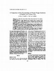 Research paper thumbnail of A Comparison of the Characteristics of Chronic Fatigue Syndrome in Primary and Tertiary Care