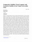 Research paper thumbnail of Comparative Stability: From Lyapunov and Geometric Stability to the Trojan Universality Class