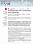 Research paper thumbnail of Biological consequences of nanoscale energy deposition near irradiated heavy atom nanoparticles