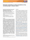 Research paper thumbnail of Elemental composition of natural populations of key microbial groups in Atlantic waters