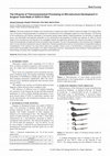 Research paper thumbnail of Influence of Thermomechanical Processing on the Martensitic Transformation Temperatures of NiTi SMA Wire