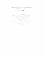 Research paper thumbnail of Electoral Incentives and Partisan Conflict in Congress: Evidence from Survey Experiments Supporting Information