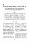 Research paper thumbnail of Effect of irrigation and nutrient management on growth, fibre yield and water use of ramie (Boehmeria nivea)