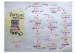 Research paper thumbnail of History of Software Testing Tools