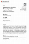 Research paper thumbnail of Twitter versus Facebook: Comparing incivility, impoliteness, and deliberative attributes