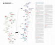 Research paper thumbnail of COVID-19 in the U.S. through the lens of Transition Design