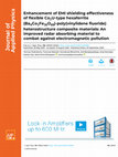 Research paper thumbnail of Enhancement of EMI shielding effectiveness of flexible Co 2 U-type hexaferrite (Ba 4 Co 2 Fe 36 O 60 )-poly(vinylidene fluoride) heterostructure composite materials: An improved radar absorbing material to combat against electromagnetic pollution