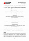 Research paper thumbnail of Knowledge Workers Job Performance: An examination of Career Values, Perceived Organizational Support and Career Satisfaction
