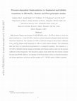 Research paper thumbnail of Pressure-dependent semiconductor to semimetal and Lifshitz transitions in 2H-MoTe2: Raman and first-principles studies