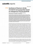 Research paper thumbnail of Synthesis of titanium nitride via hybrid nanocomposites based on mesoporous TiO2/acrylonitrile