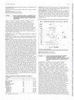 Research paper thumbnail of OP0286 CHARACTERISTICS Associated with Severe COVID-19 Outcomes in Systemic Lupus Erythematosus (Sle): Results from the COVID-19 Global Rheumatology Alliance (COVID-19 Gra)