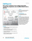 Research paper thumbnail of Pan-cancer analysis of non-coding transcripts reveals the prognostic onco-lncRNA HOXA10-AS in gliomas