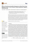 Research paper thumbnail of Effect of Post-Processing Heat Treatments on Short-Term Creep Response at 650 °C for a Ti-6Al-4V Alloy Produced by Additive Manufacturing