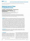 Research paper thumbnail of Multimedia Internet of Things: A Comprehensive Survey