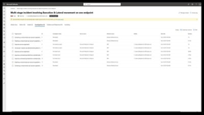 Relatório de incidentes do Microsoft Defender a mostrar um ataque em várias fases com alertas, dispositivos e oito eventos de segurança em análise.