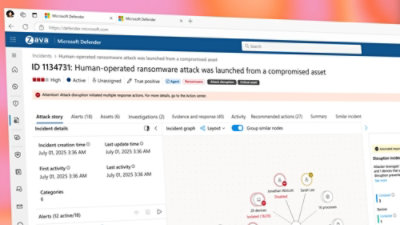 Знімок екрана Microsoft Defender із блок-схемою фінансової шахрайської атаки та різними вкладками навігації