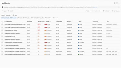 Dashboard displaying a list of security incidents, with details like incident name, ID, priority score, severity, status, and assigned personnel.