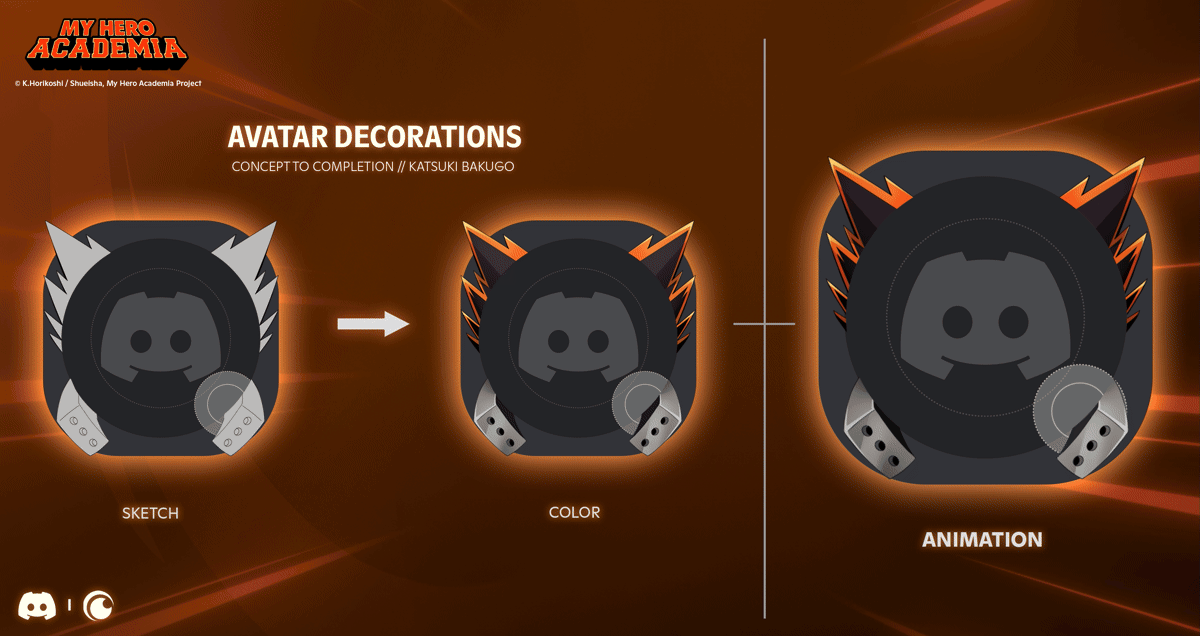 The Katsuki Bakugo avatar decoration, from sketch to completion. 