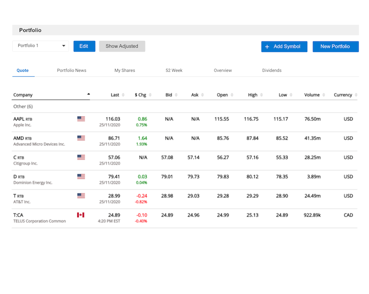Portfolio Module