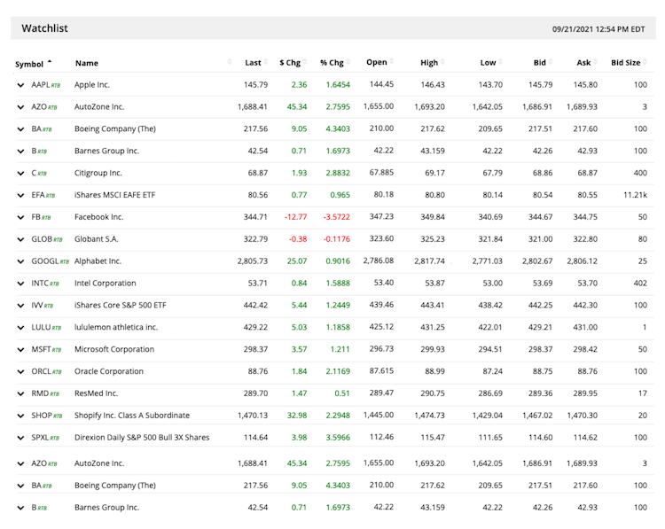 Watchlist