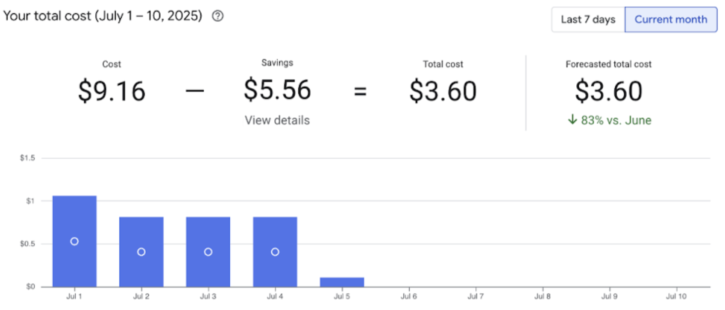 Example of the billing account overview page