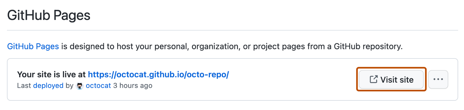 Captura de tela de uma mensagem de confirmação para o GitHub Pages listando a URL do site. O botão cinza "Visit site" está contornado em laranja.