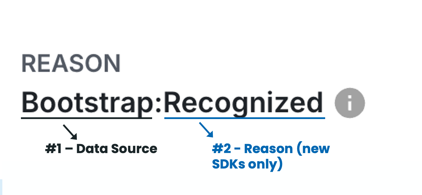 Evaluation reason popover showing source and reason