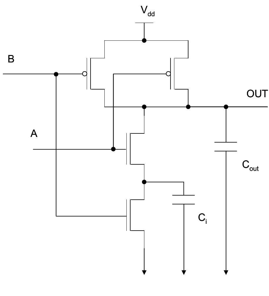 known in advanced and this limits the use of pin ordering [45]. 